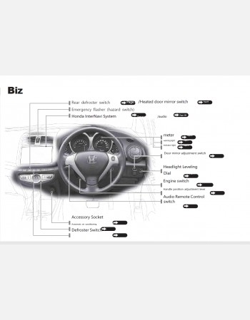 honda airwave 2010 owners manual in english